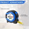 f0a036f219734f2a95a8922658afce28 goods